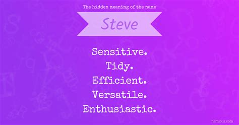 Steve Name Meaning