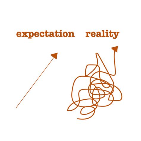 Finishing my final exams: Expectations vs Reality
