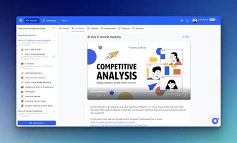 Image result for Types of eContent