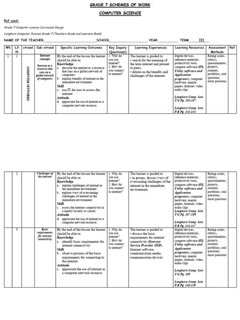 Image result for Syllabusgh Computing Basic 7 to 9