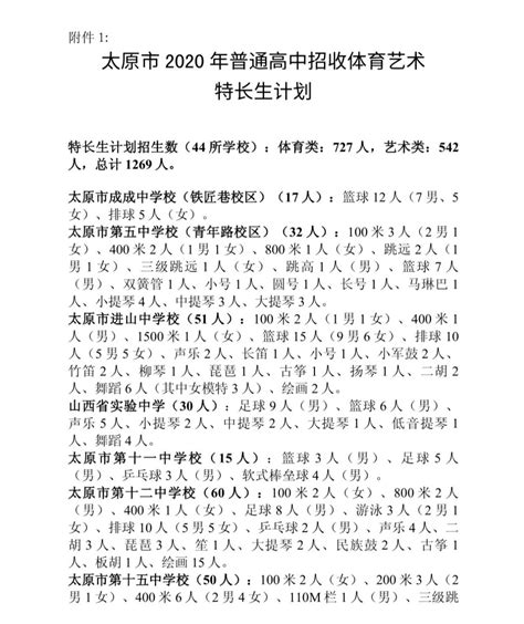 【中考特长生】2020年太原中考特长生政策公布！6月20日开始报名！附招生计划