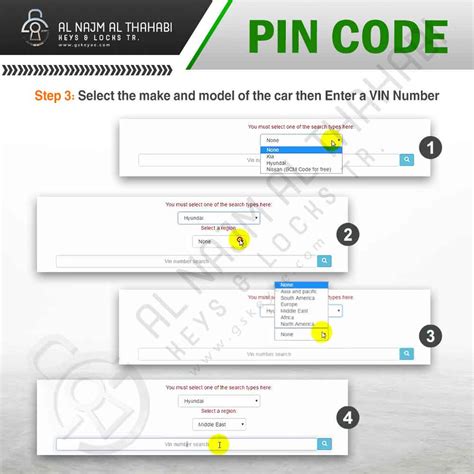 Image result for Auto Pin Code