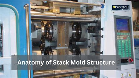 Stack Mold Advantages 的图像结果