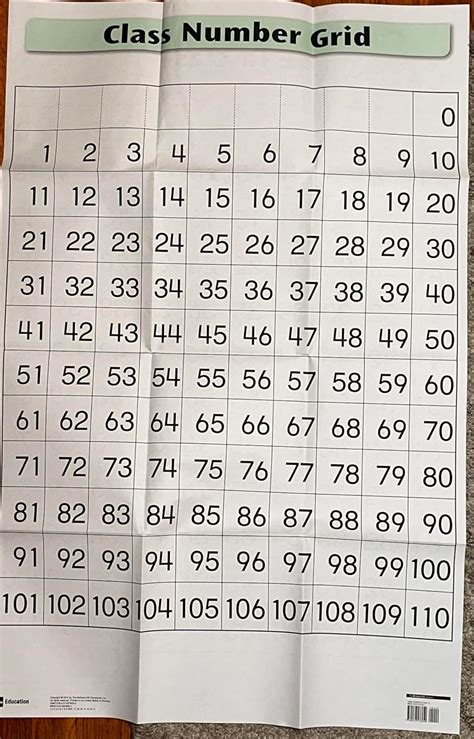 Buy Everyday Mathematics, Grade K, Class Number Grid Poster Book Online ...