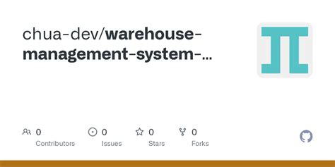 Image result for Order Management System Spring Boot Project