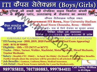 How To Campus Placement Two Vehicle Bike Manufacturing Plant Hero ...