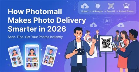 AI Photo Sharing: How Photomall Makes Photo Delivery Smarter(2026 ...