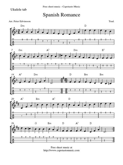 Image result for Ukulele Tutorial Spanish Guitar Riffs