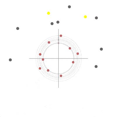 Image result for Firefly Synchronization