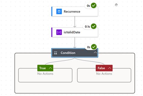 Solved: How to exclude weekends with scheduled flows using ...