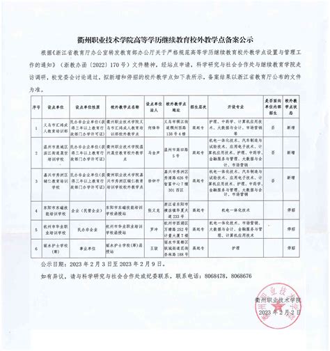 衢州职业技术学院高等学历继续教育校外教学点备案公示
