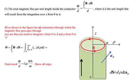 The total magnetic flux per unit length inside the | Chegg.com