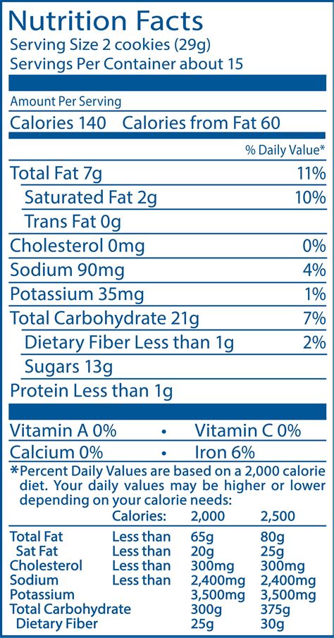 Nutrition Facts For 2 Oreos | Besto Blog