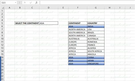 Conditional Formatting of Text in Excel 的图像结果