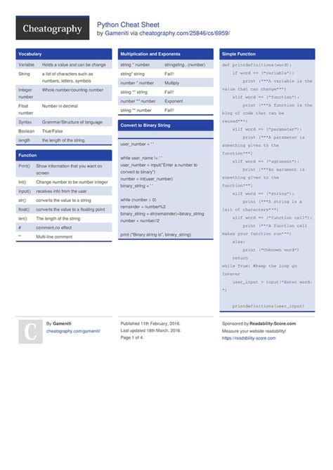 Python Shell Cheat Sheet 的图像结果