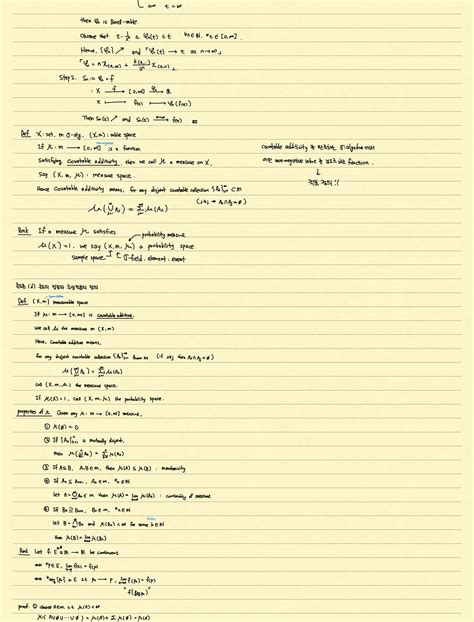 Measure Theory Basics 的图像结果