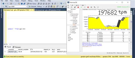 Image result for SQL Managed Instance Metwork Bandwidth