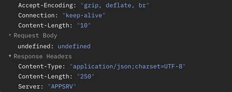 Post API URL-encoded Flutter 的图像结果