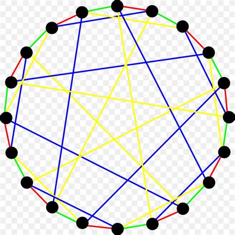 Vertex of a Circle 的图像结果