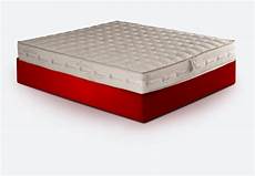 materasso molle insacchettate e memory foam materasso molle insacchettate e memory i vantaggi materasso molle insacchettate e memory foam materasso molle insacchettate e memory i vantaggi