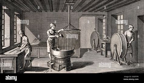 Candle Making Assembly Line 的图像结果