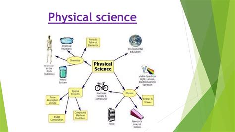 Physical science | PPTX