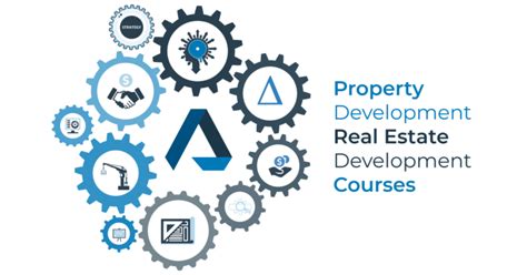 How Property Developer Works 的图像结果