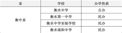 2019年中国教育行业运行年度报告：高校数量、各类学生人数及教育经费投入情况统计「图」_行业数据频道-华经情报网