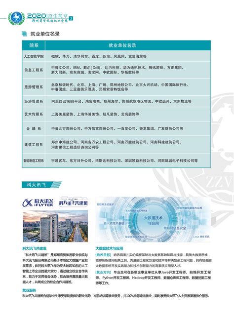 [组图]郑州商贸旅游职业学院2020年招生简章-郑州商贸旅游职业学院
