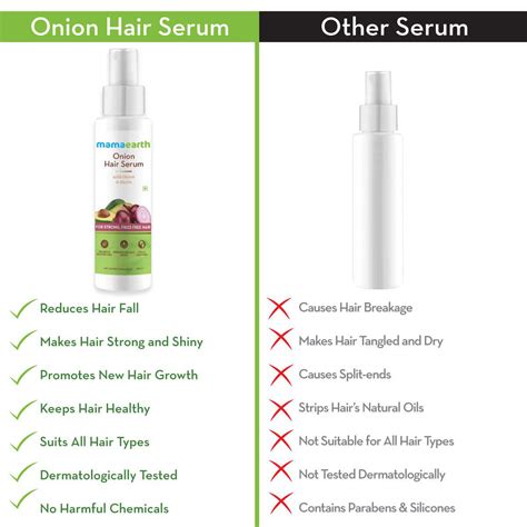 Mamaearth Onion & Biotin Hair Serum, 100 ml Price, Uses, Side Effects ...