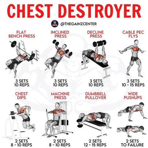 Chest exercises – Artofit