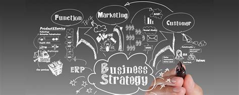 Business strategy examples