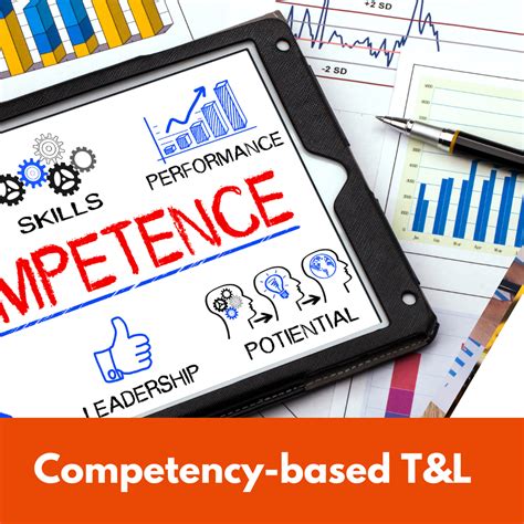 Image result for Educators LibGuide