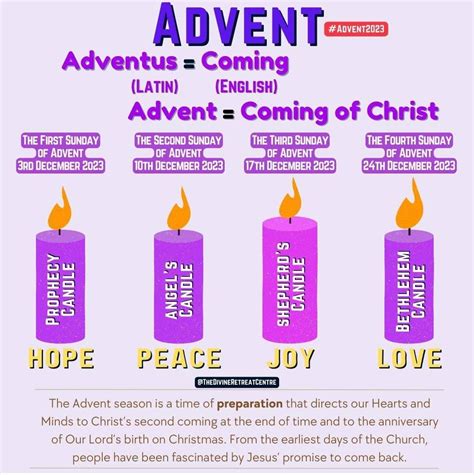 Advent Season Candles - Hope, Peace, Joy