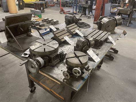 Image result for Dynamic Tool and Design Reviews