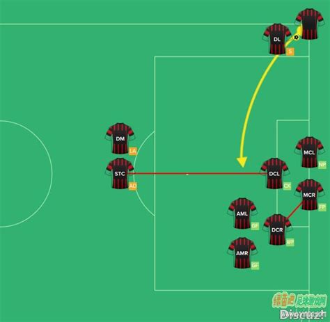 fifaol3控球战术板介绍 如何设置控球战术板_特玩网