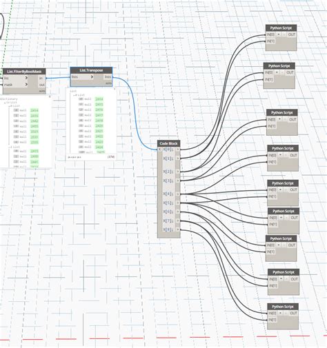 Image result for Revit Multiple Join Geometry