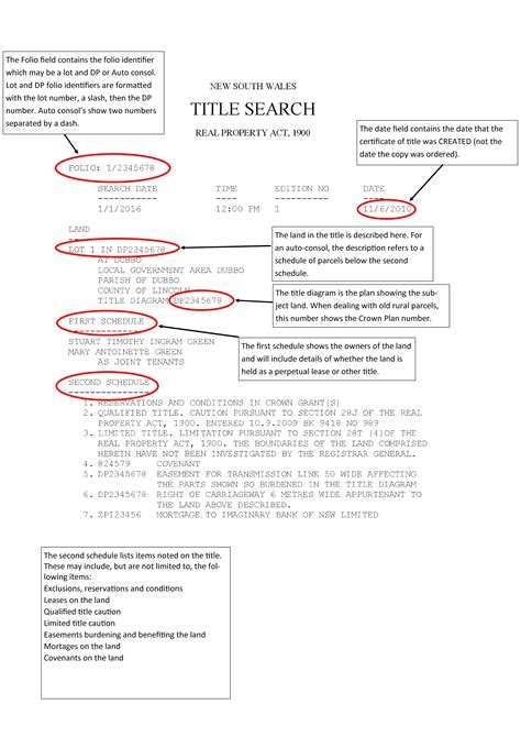 Certificate of Title