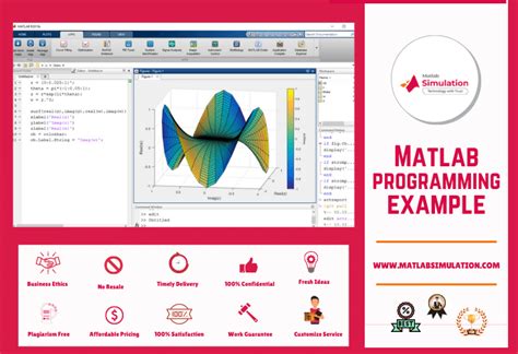 Image result for MATLAB Program Examples