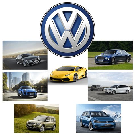 Volkswagen Group European sales figures