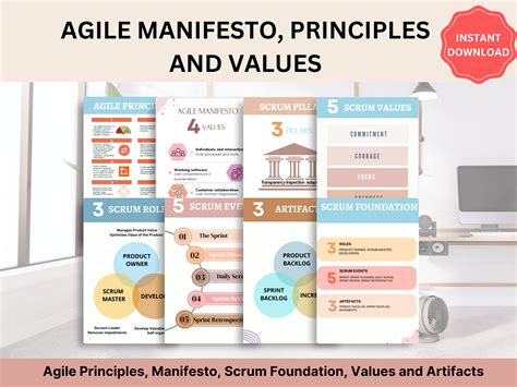 Agile Core Values 的图像结果