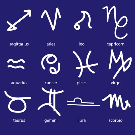 What is zodiac sign in december 60 photos - Astrologytoyou.com