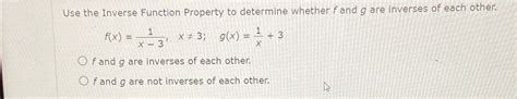 Inverse Function Property 的图像结果