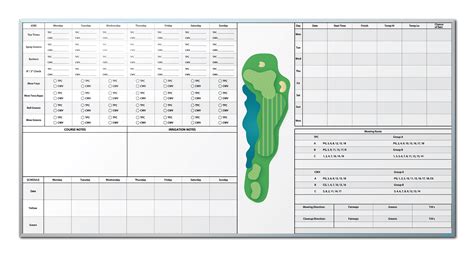 Course Maintenance Schedule | Golf Course Maintenance Operations ...