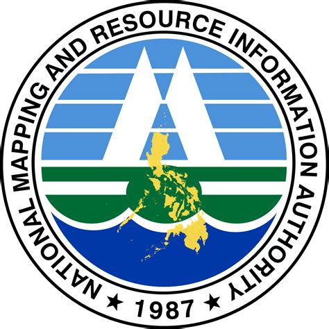 Image result for Code Coverage Split Pay Python