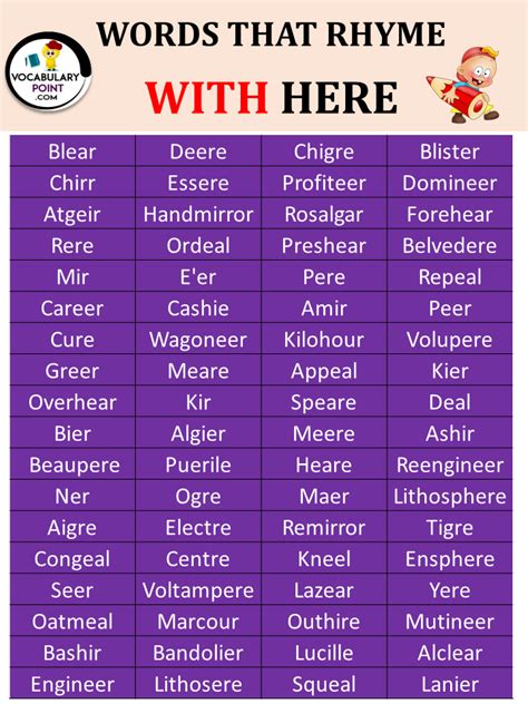 Words That Rhyme with Here - Vocabulary Point