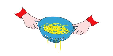 Colander Meaning 的图像结果