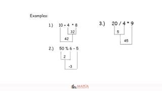 Image result for Algorithm Design Definition