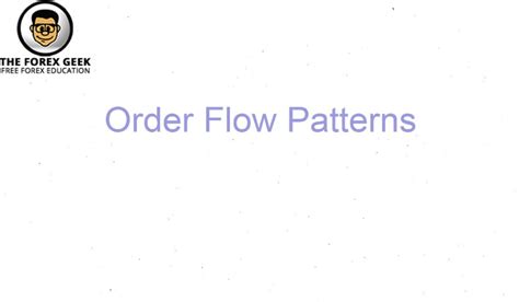 Image result for Order Flow Algorithm Matlab
