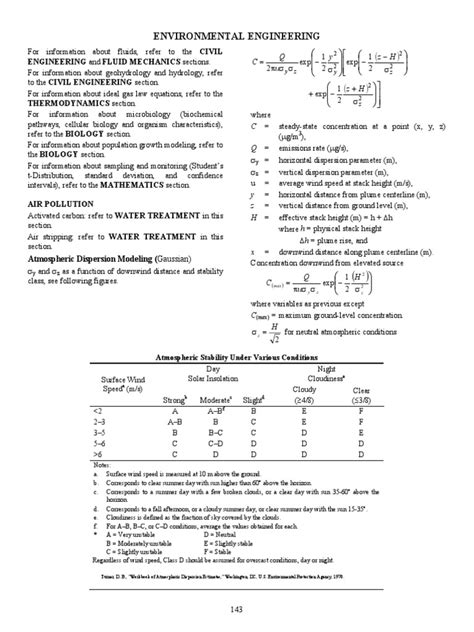 Environmental Engineering Formulas 的图像结果